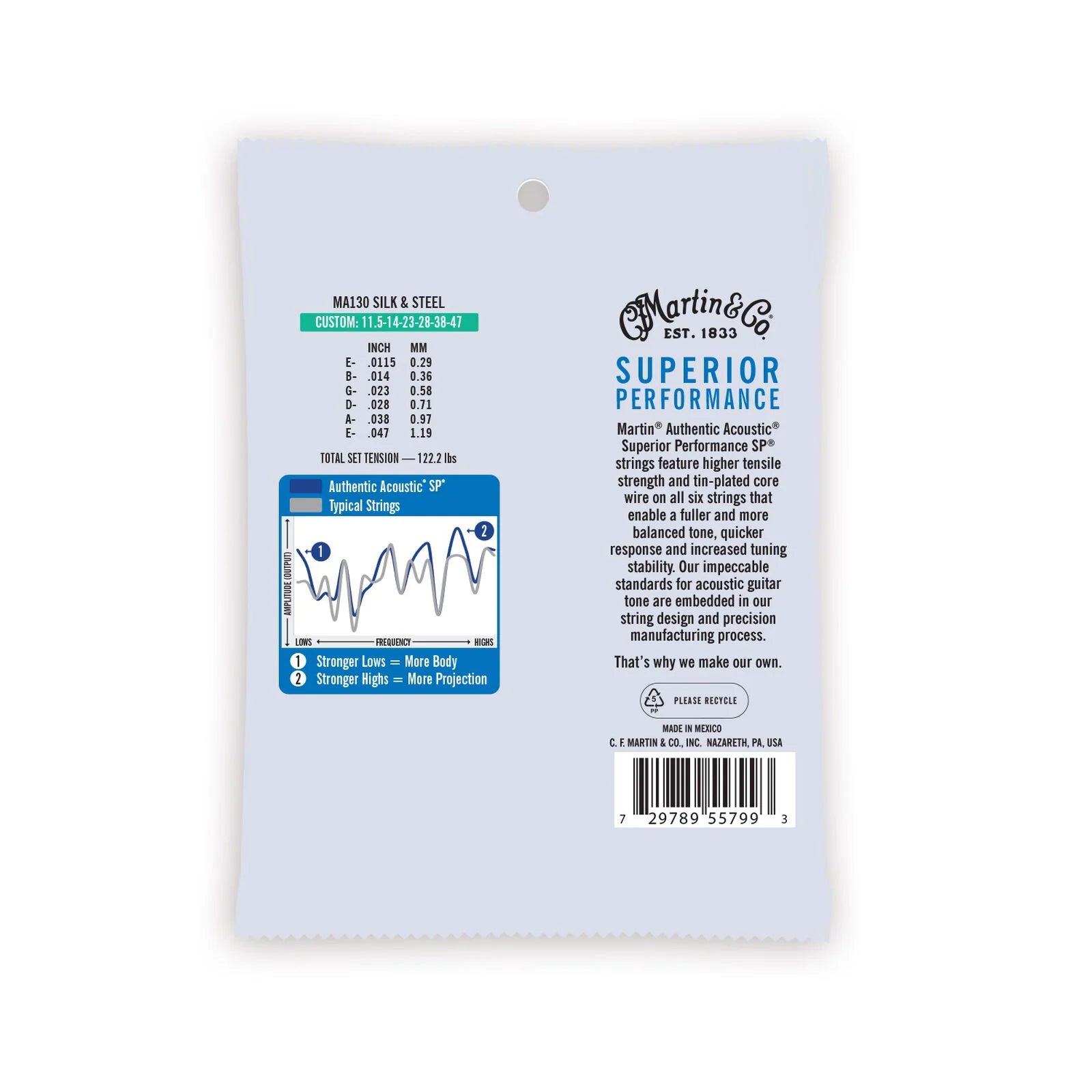 Martin MA130 Silk and Steel Acoustic Folk Guitar